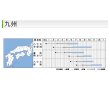 画像9: 大玉トマト・桃太郎ワンダー（1000粒） (9)